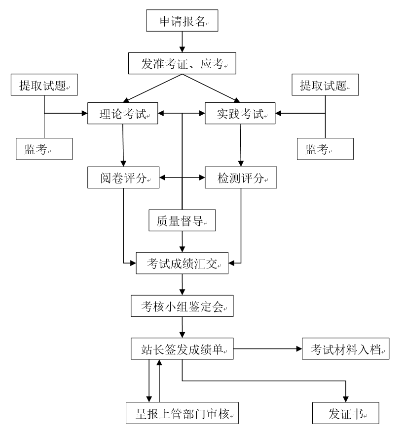 QQ图片20160427162033.png