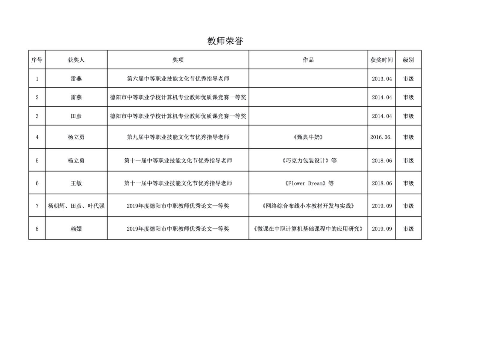 教师荣誉.jpg